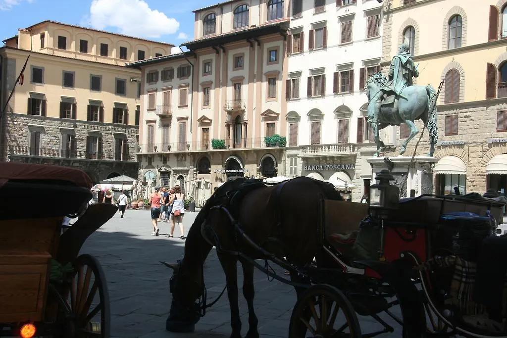 Hotel Albion Florence